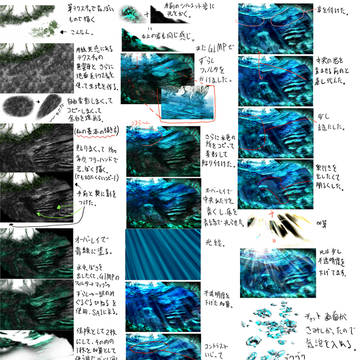 地底湖メイキング