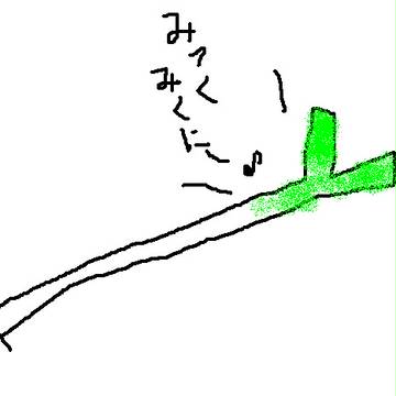 みっくみくにしてあげるｖ