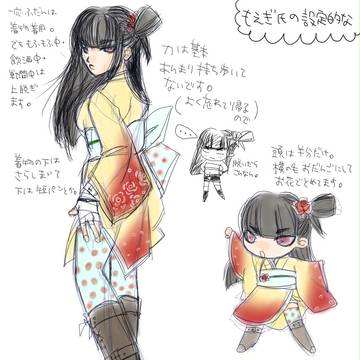【PFⅢ】萌葱 設定資料
