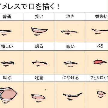 口々
