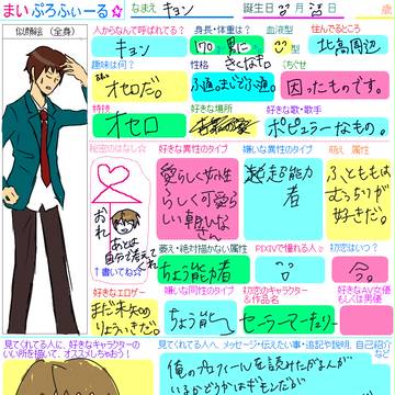 キョンのプロフィール