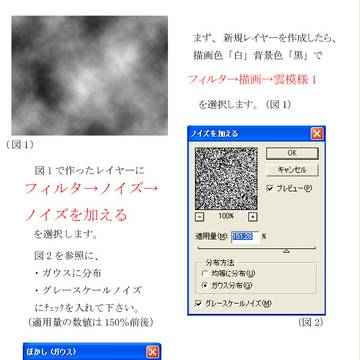 【Photoshop】お手軽にキラキラ