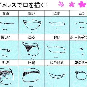 色々な口