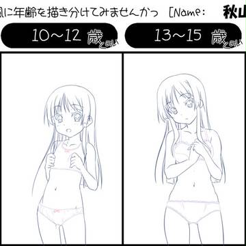 華麗なる成長♪　澪