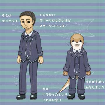 【まほがく】パーチ・トロート外見訂正&人変身時