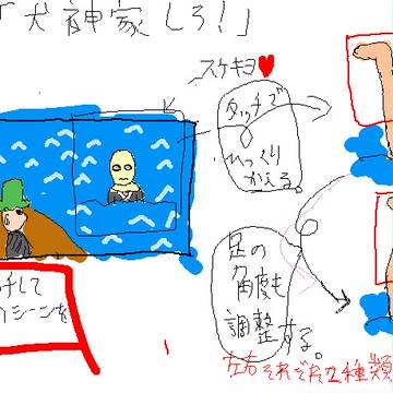ゲーム案「いぬがみけのポーズ!」