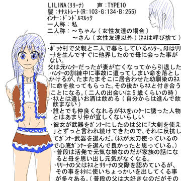 【pixivギルカ補足】LILINA