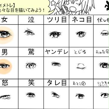 いろいろな目を描いてみたん！