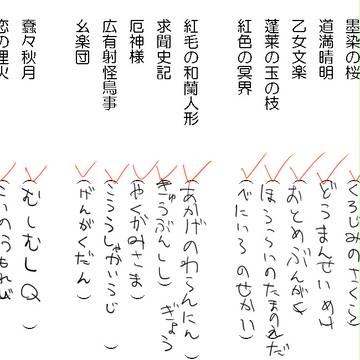 東方よみがなテストやってみました！