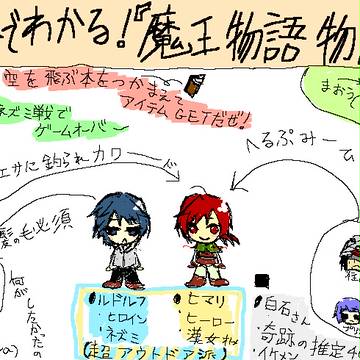 20秒で判る！魔王物語物語
