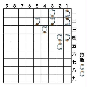 詰瓶