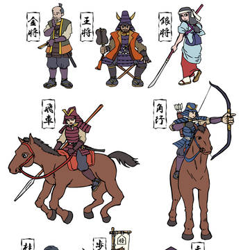将棋擬人化