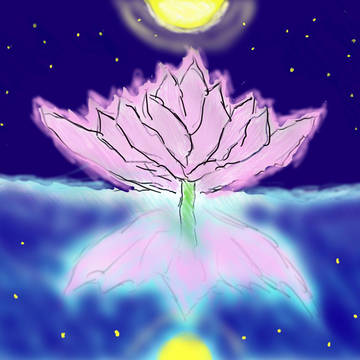 Lotus‐2