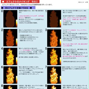 炎エフェクトのメイキング