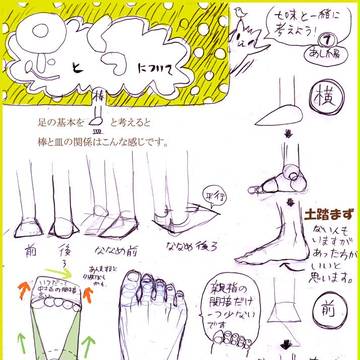 足について考えてみた。