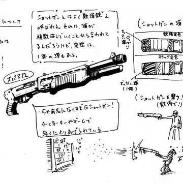 ショットガンについて[メモ]