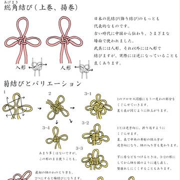 和の結び