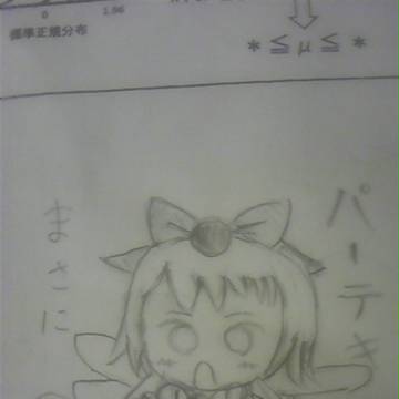 うろ覚えろ!! パーテキチルノ