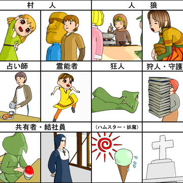 人狼役職イメレスさしスタ版