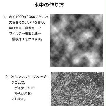 水中の作り方