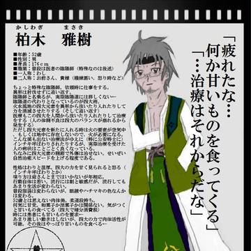 【夢幻見聞】柏木　雅樹【陰陽師】