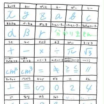 【企画】記号を書いてみよう！