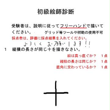 【初級絵師診断】単純だけどむずかしい