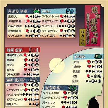 東方非想天則 コマンド技表