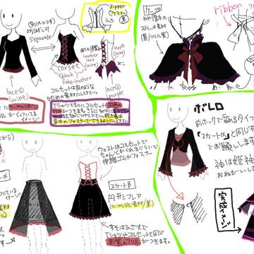 冥府衣装図解／全部バージョン