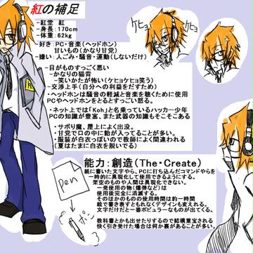 【ぴく厨】紅堂　紅【キャラ補足】