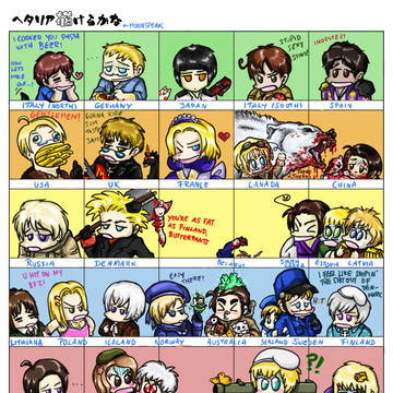 Hetalia Box Meme