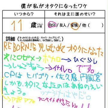昔とは大違い。