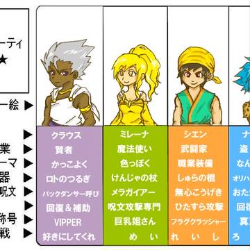 DQ9マイパーティー