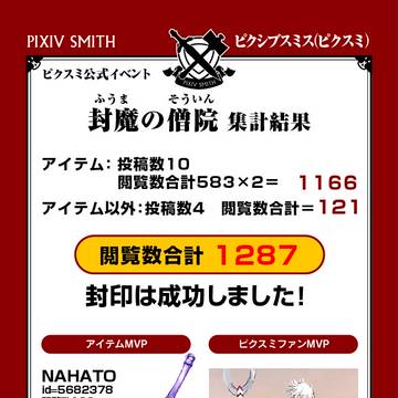 【ピクスミ】封魔の僧院：集計