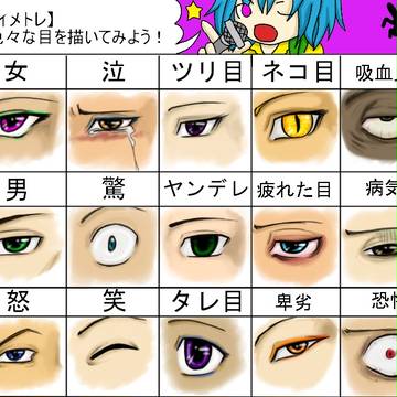 EYES meme