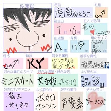 プロフィール