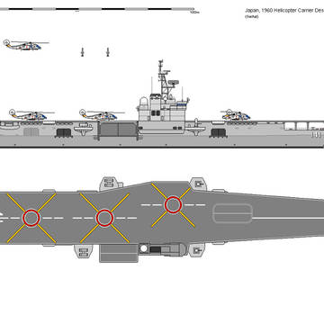 2次防11000トン型ヘリ空母近代化改装(架空艦)