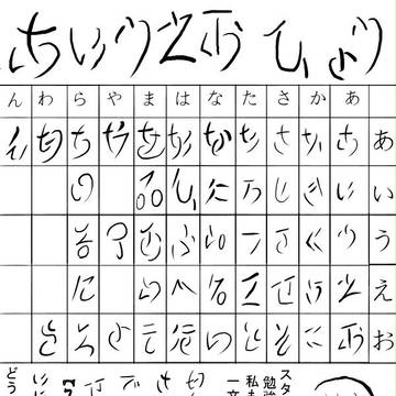 【異世界文字】スタグネイション仮名