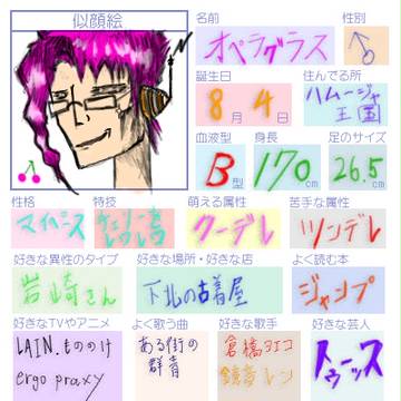 大体俺（プロフ）