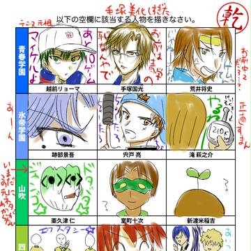 テニスキャラ描けるかな無理でした
