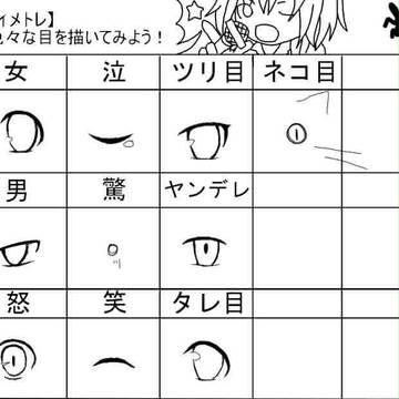 【イ目レス】色々な目を描いてみよう！