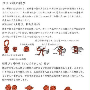 和の結び　その2