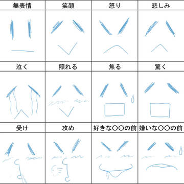 表情練習