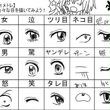 イメレス(目)