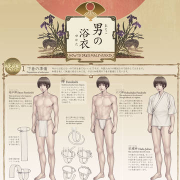 男の浴衣／How to dress male Yukata