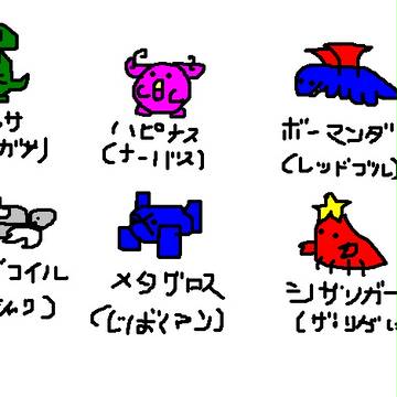 パーティ その2