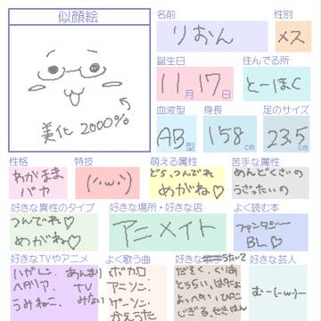 プロフィール