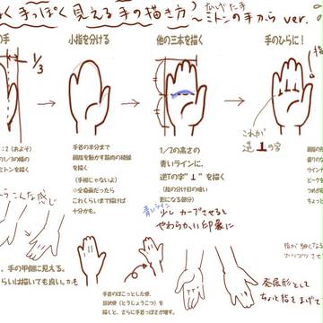 私的ラフな手の描き方