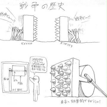 第６次妄想戦争