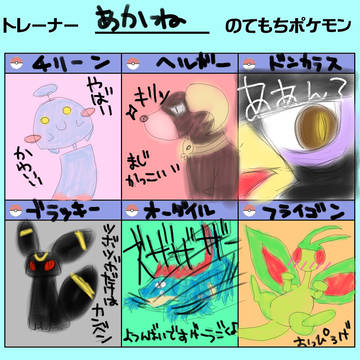 うろ覚えながらに理想のパーティを描いてみた